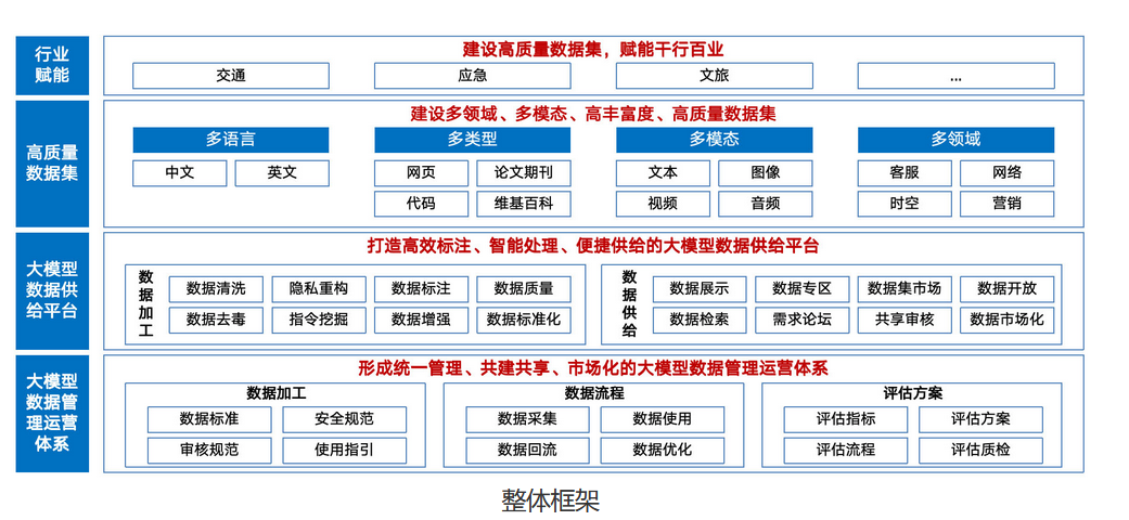 1763348338209680.png image.png