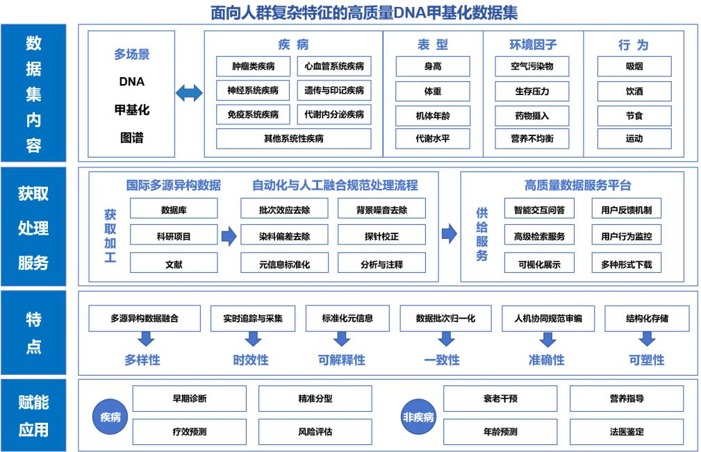 1763348375413250.png image.png