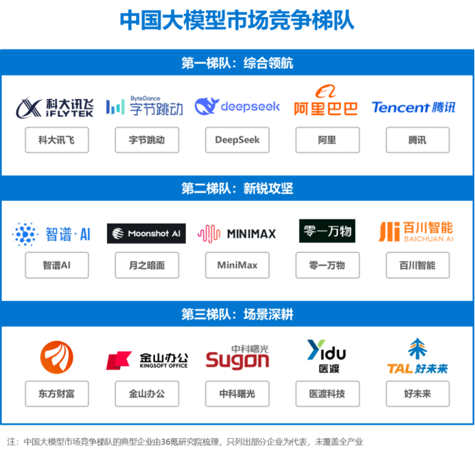 1763606519116810.png image.png