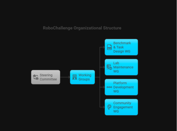 1763692701120388.png image.png