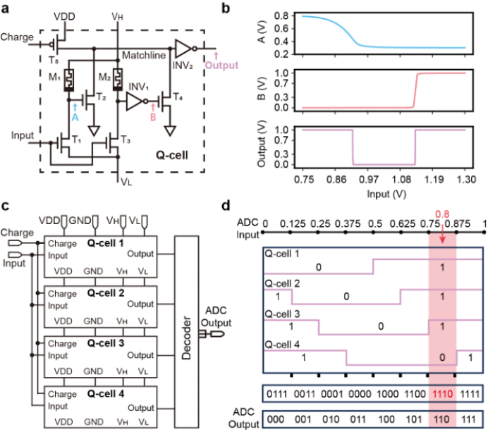 1763963567396563.png image.png