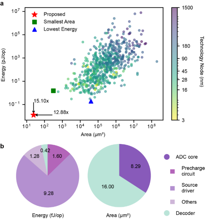 1763963581155471.png image.png