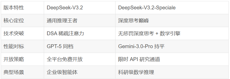 1765010484180892.png image.png