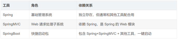 1765590889260200.png image.png