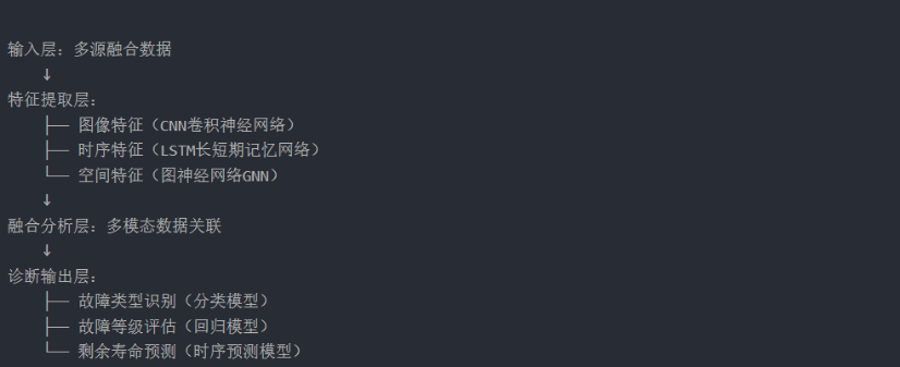 1765851510511723.png image.png