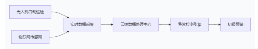 1765851537173928.png image.png