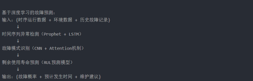 1765851602158891.png image.png